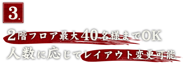 3.2階フロア最大40名様まで